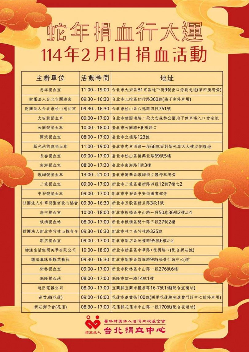 為了充分滿足血液供應，台北捐血中心自大年初三起，已恢復所有固定捐血點／室／站的捐血服務。（圖／台北捐血中心提供）