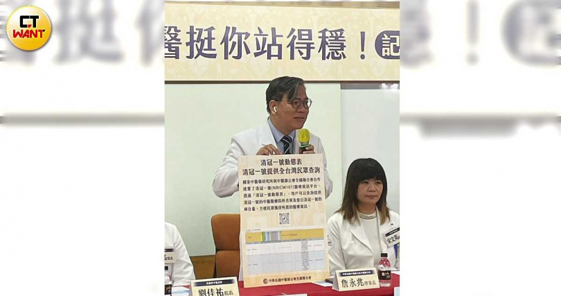 中醫師公會全聯會理事長詹永兆。（圖／林則澄攝）