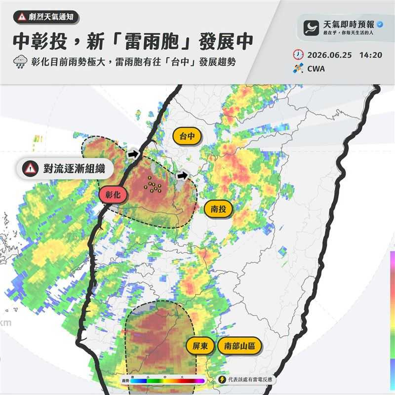 氣象粉專「天氣即時預報」表示，中部目前與最大，並有劇烈的「雷雨胞」在彰化發展。（圖／翻攝自臉書／天氣即時預報）