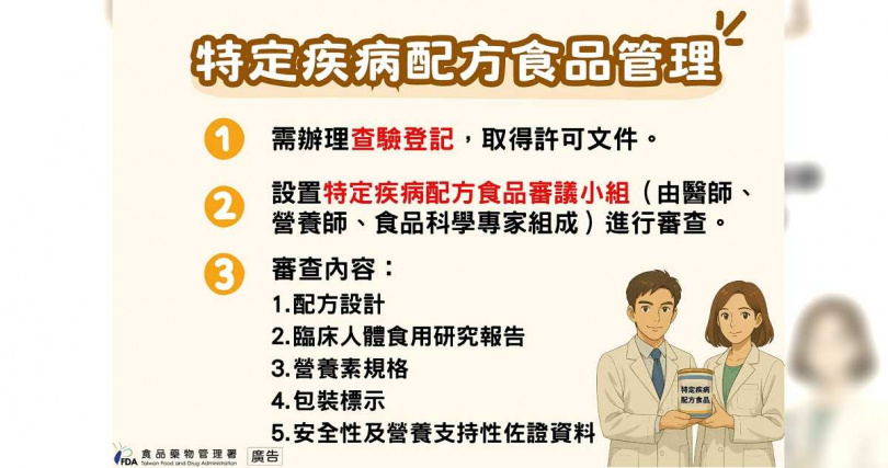 特定疾病配方食品管理。（圖／食藥署提供）
