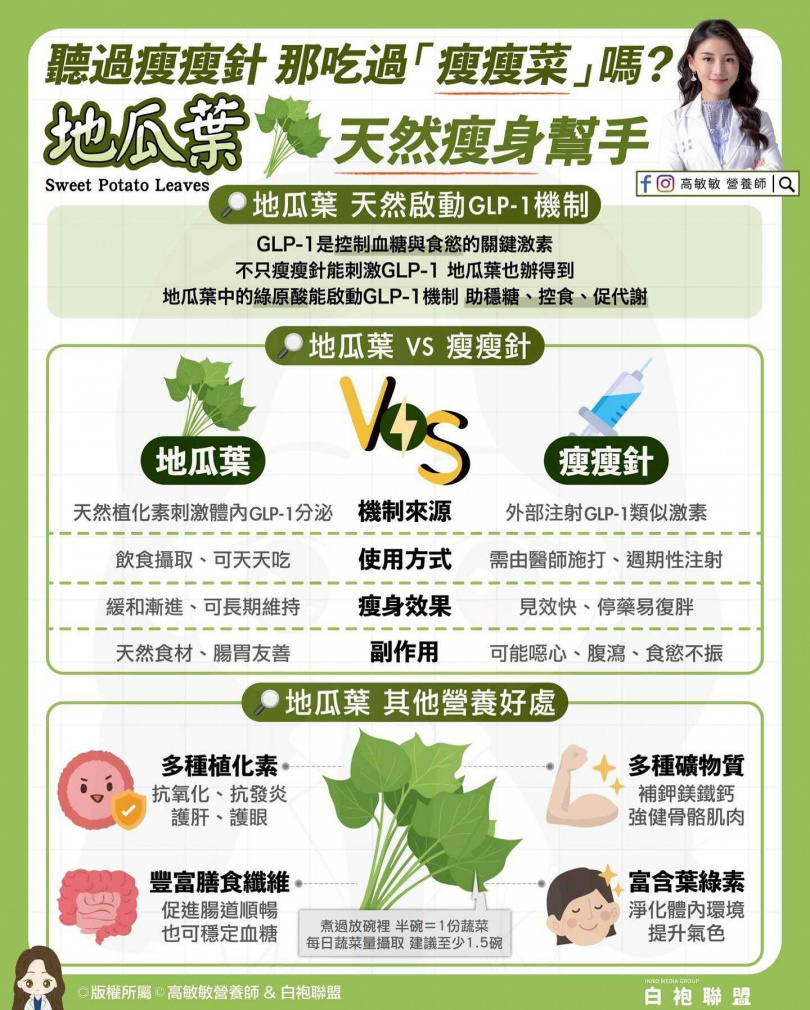 (圖/翻攝臉書/高敏敏)