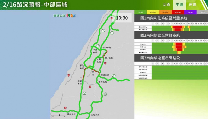 春節連假除夕中部路段南向路況預報圖。（圖／高公局）