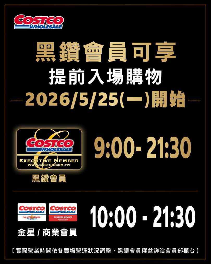 從下禮拜一開始，黑鑽卡會員可提前一小時進場。（圖／台灣好市多）