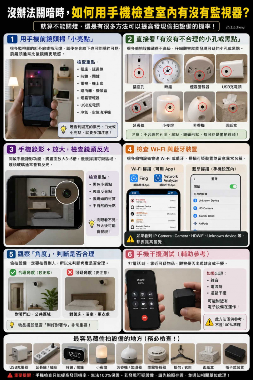 用手機查看是否有隱藏式監視器。（圖／@x1x1chenyi授權引用，以下同）