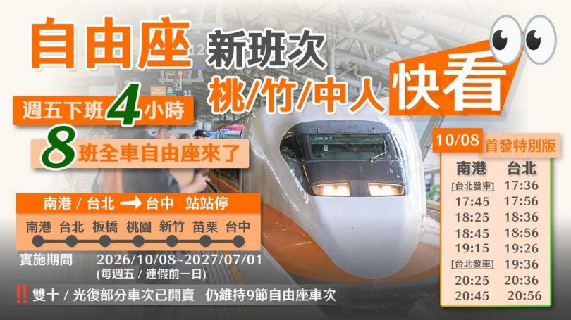 10月8日起,高鐵將實施新措施。(圖/高鐵提供)