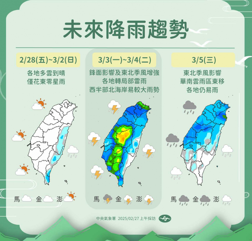 &nbsp;一周降雨趨勢。（圖／氣象署提供）