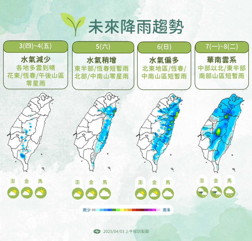 未來降雨趨勢。（圖／氣象署提供）