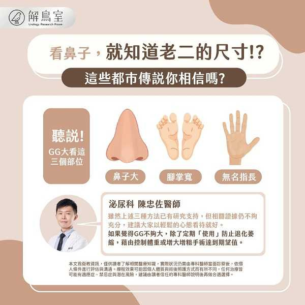 醫師打破迷思。(圖/翻攝自泌尿科陳忠佐醫師臉書)