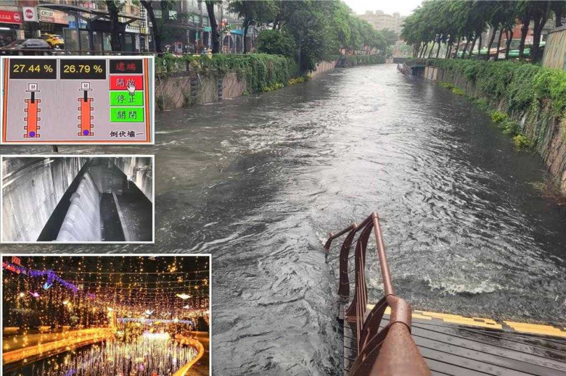 中港大排結合智慧防汛平台遠端操作。(圖/新北市水利局提供)