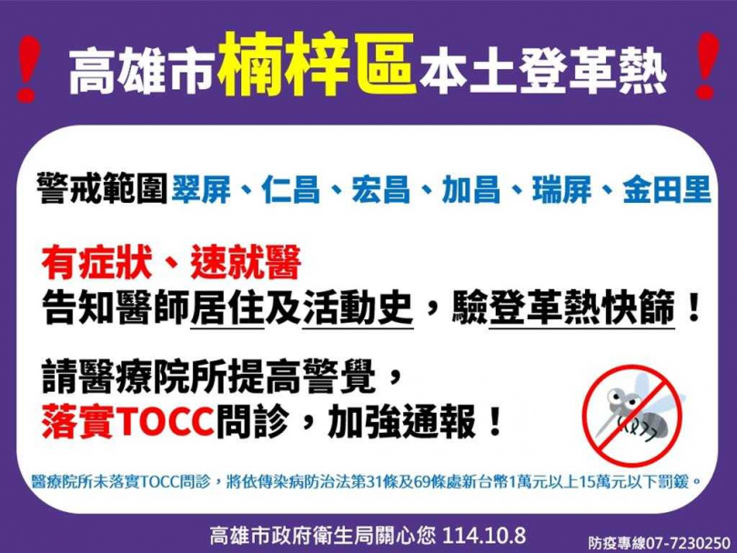 高雄市本土登革熱再現蹤！高雄市衛生局今（8）日晚間公布，今年（2025年）新增1例本土登革熱確診個案，病例出現在楠梓區，累計全市已達13例。（圖／高雄市衛生局提供）
