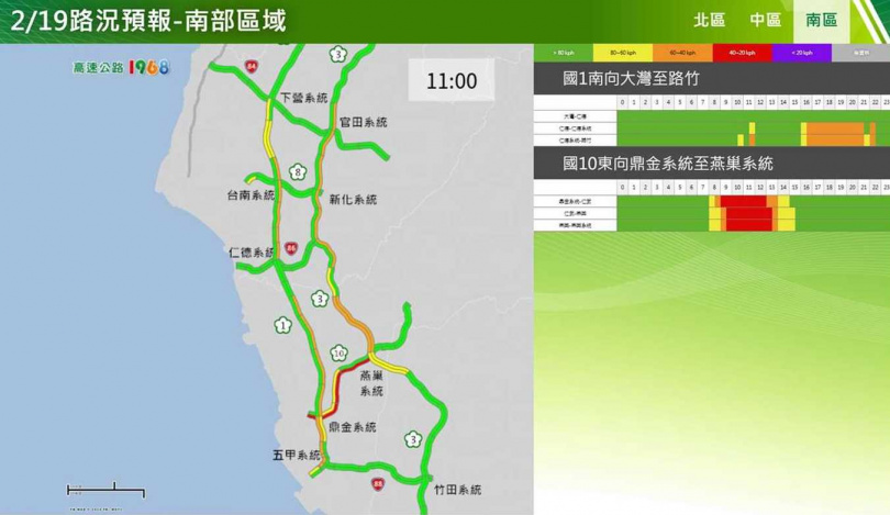 春節連假初三南部路段南向路況預報圖。（圖／高公局）