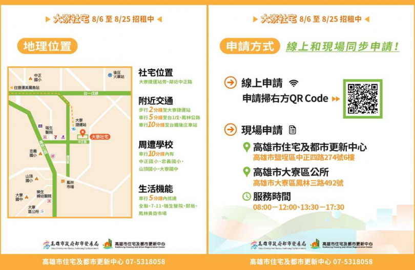 大寮社會住宅緊鄰捷運橘線大寮站,交通便利,此次首度招租共釋出384戶,提供多元房型選擇。 (圖片提供/高雄市政府都市發展局)