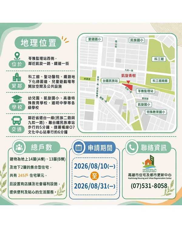 凱旋青樹社宅位於高雄市區生活圈,鄰近台鐵民族站、輕軌及綠園道,交通便利,此次釋出43戶零星戶遞補招租。 (圖片提供/高雄市政府都市發展局)