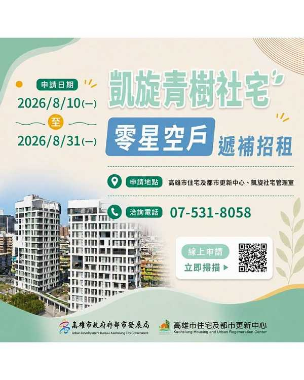 社宅不只提供居住空間,也結合商店等生活機能,讓住戶日常採買更加便利,打造兼具居住與生活需求的社區環境。 (圖片提供/高雄市政府都市發展局)