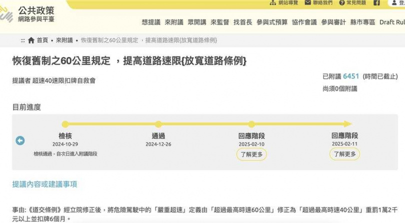 民眾於公共政策網路參與平台發起連署，訴求恢復嚴重超速舊制60公里。（圖／翻攝自公共政策網路參與平台）