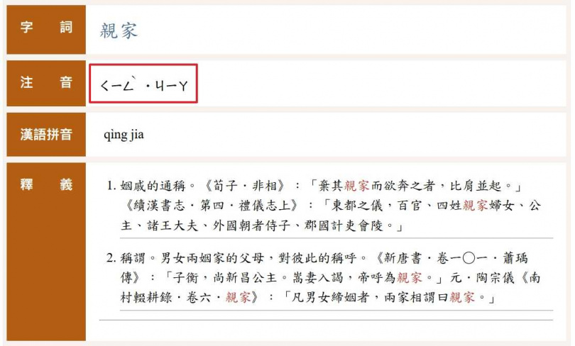 近日小兒科醫師陳木榮分享陪孩子讀書時，發現親家的親注音不是「ㄑㄧㄣ」，而是要用「ㄑㄧㄥˋㄐㄧㄚ」或是「ㄑㄧㄥˋㄐㄧㄚ˙」。（圖／翻攝自教育部重編國語辭典修訂本）