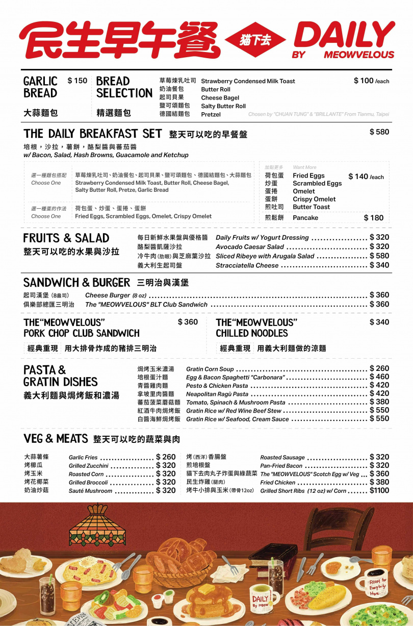 早午餐店菜單。(圖/翻攝自官網)