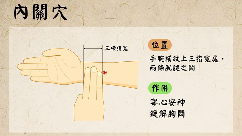 按摩「內關穴」來寧心安神、緩解胸悶。
