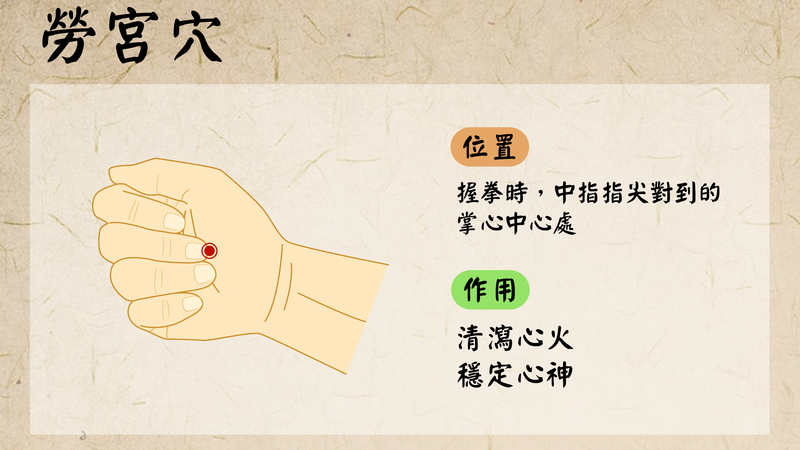 按壓「勞宮穴」以清瀉心火,穩定心神。