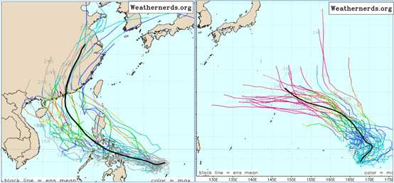 最新(27日20時)美國系集模式(GEFS)模擬圖顯示，關島東方(右圖)及菲律賓東方至南海一帶(左圖)，皆有「熱帶擾動」發展的跡象。（圖／翻攝洩天機教室）