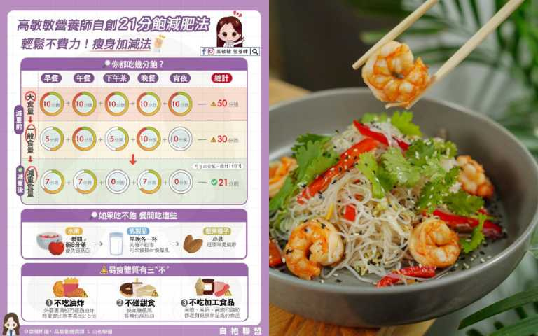 (圖/取自營養師高敏敏IG、Pexels)