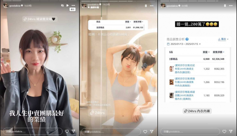 愛莉莎莎在社群開運動內衣褲團購，一天業績就突破200萬元。（圖／翻攝自愛莉莎莎Instagram）