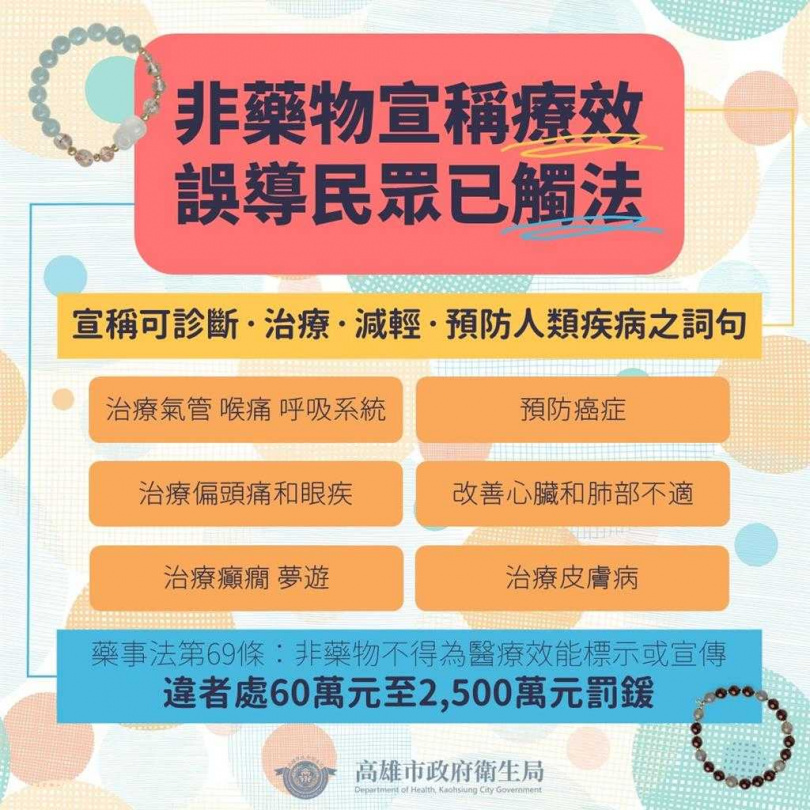 高雄市政府衛生局近日查獲一名業者在網路平台銷售「手鍊」，並誇稱具有「治療氣管、喉痛、偏頭痛、眼疾」及「預防癌症、改善心肺功能」等多項醫療效能，已明顯違反《藥事法》，可處新台幣60萬元至2500萬元罰鍰。（圖／高雄市政府衛生局提供）