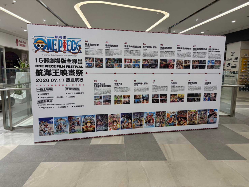 《航海王映畫祭》囊括所有15部劇場版,本周開始陸續上映。(圖/貳貳喜喜)