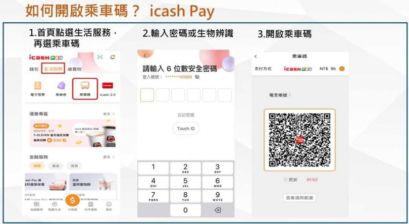 (圖/台北市政府交通局)