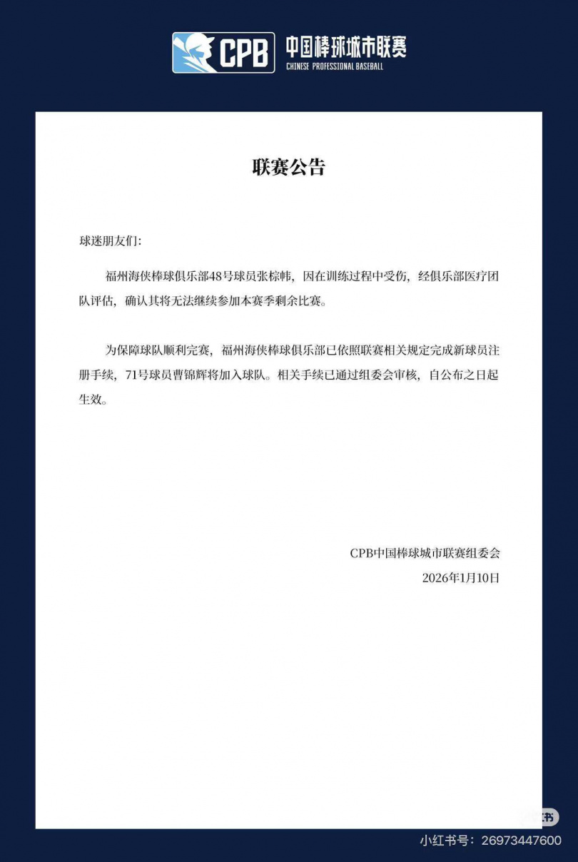 福州海俠透過官方公告指出，原48號球員張棕幃在訓練期間受傷。（圖／翻攝自小紅書）
