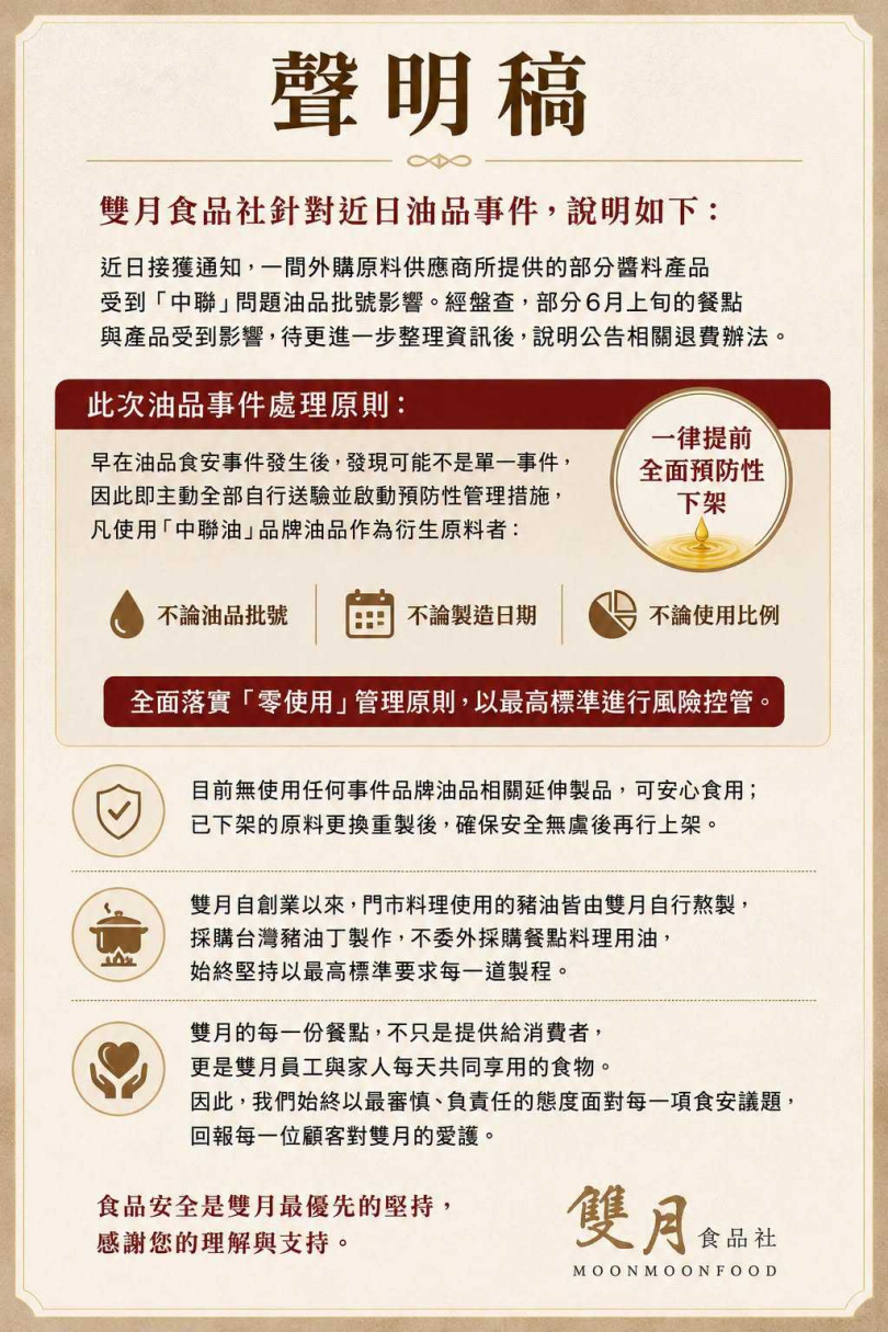 雙月食品社證實部分外購醬料受中聯問題油品影響,已全面停用相關原料。(圖/翻攝自臉書,雙月食品社)