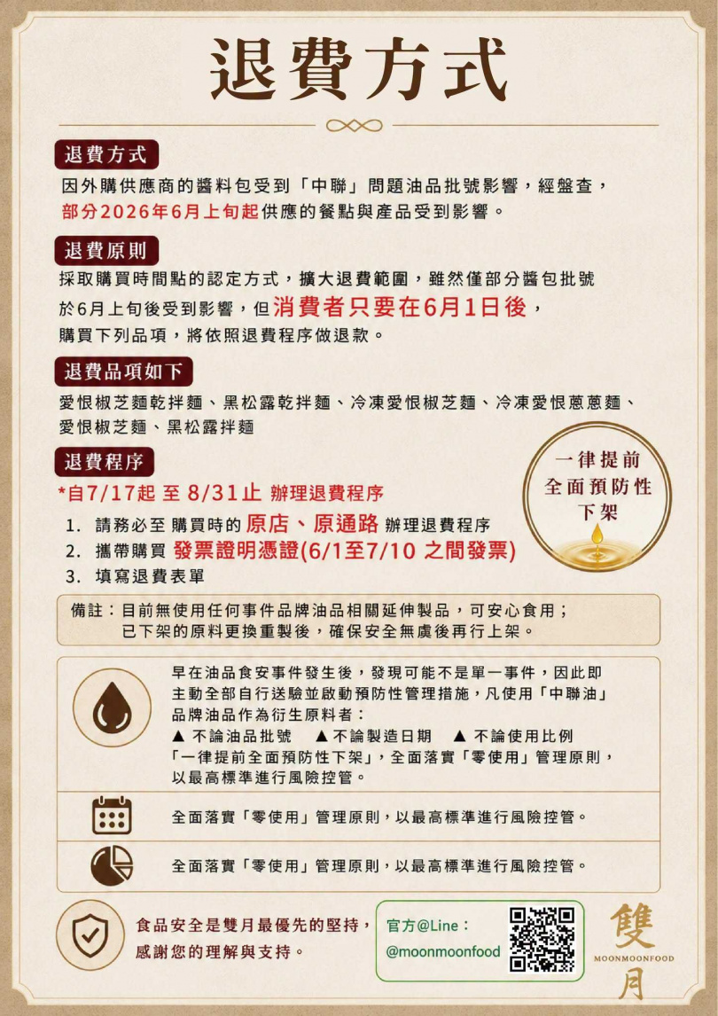 雙月啟動預防性下架措施,受影響餐點已公布退費方案。(圖/翻攝自臉書,雙月食品社)