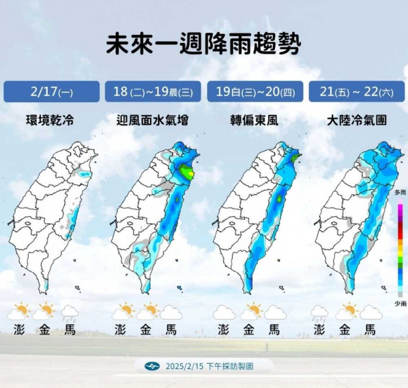 中央氣象署指出，下周二（18日）到周三（19日）降雨明顯。（圖／中央氣象署）