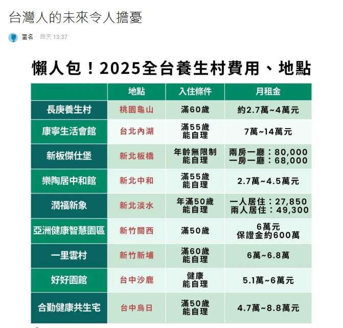 原PO的貼文。（圖／翻攝Dcard）