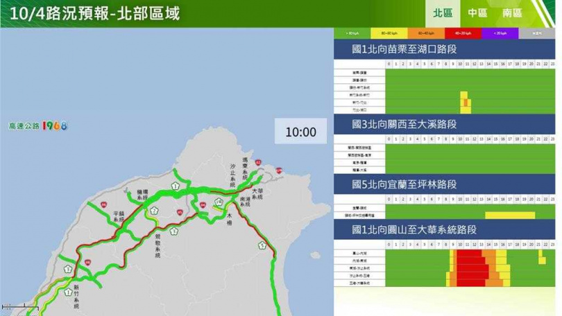 10月4日北區北向國道路況預報。(圖/高公局提供)