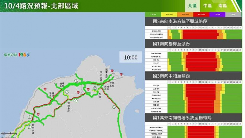 10月4日北區南向國道路況預報。(圖/高公局提供)
