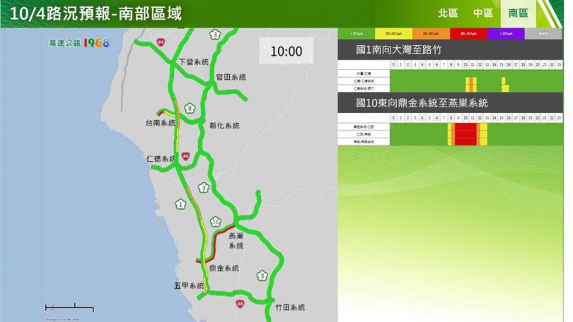 10月4日南區國道路況預報。(圖/高公局提供)