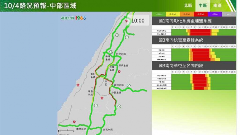 10月4日中區國道路況預報。(圖/高公局提供)
