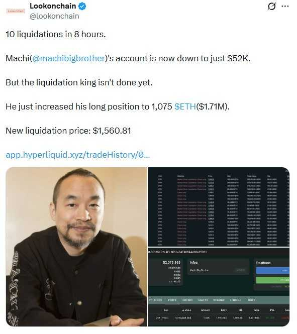 根據鏈上分析團隊Lookonchain的最新監測,黃立成在短短8小時內瘋狂遭遇10次強制平倉(爆倉),帳戶資金一度被震盪到只剩下約5.2萬美元(約新台幣164.2萬元)。(圖/截自X @lookonchain)