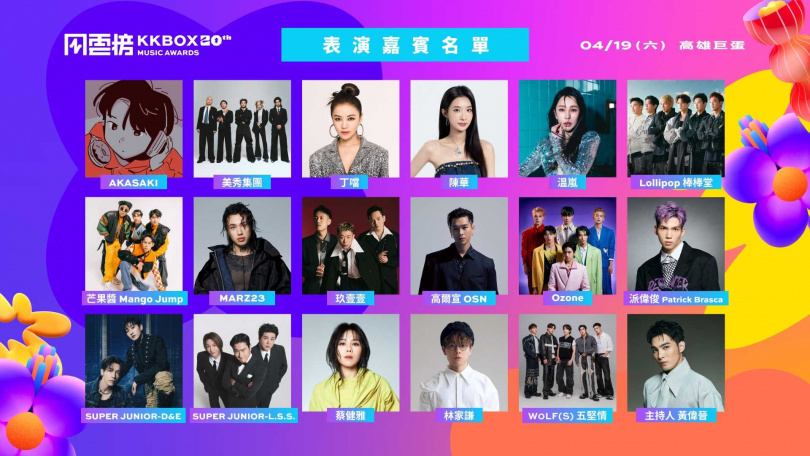 「第20屆 KKBOX 風雲榜」公布18組演出嘉賓名單。(圖/KKBOX提供)