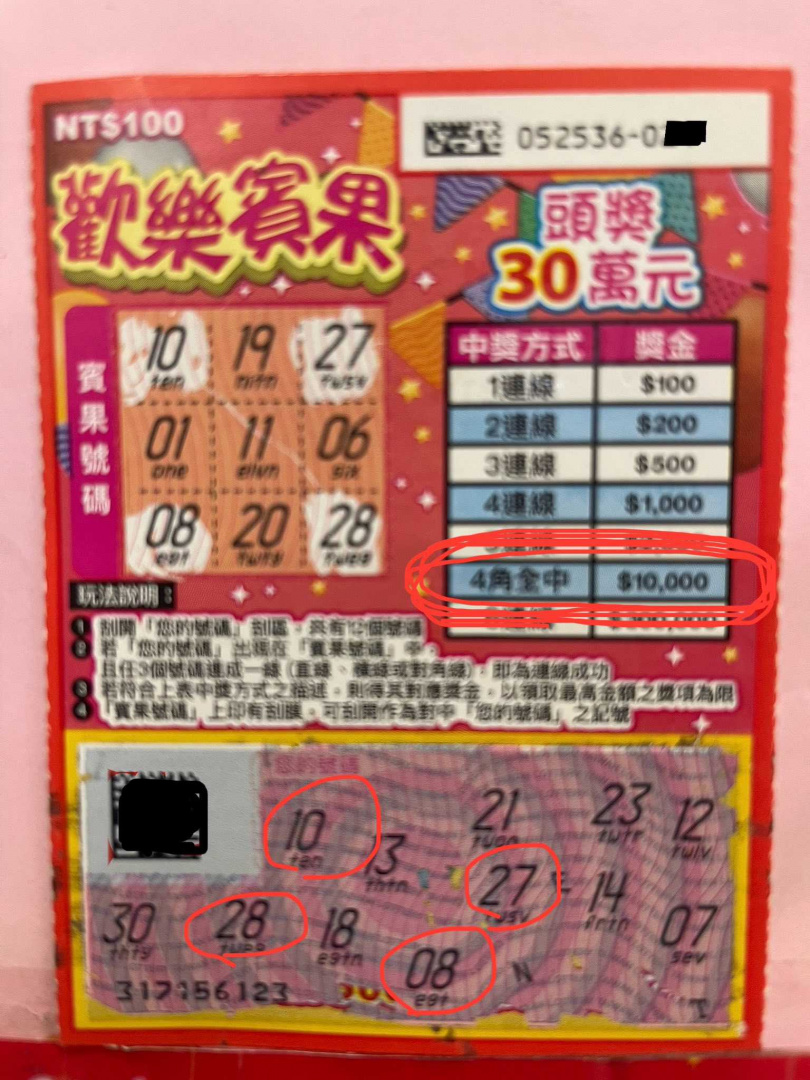 彩券行尋找幸運母女。(圖/翻攝自臉書社團/屏東縣萬丹鄉交流地)