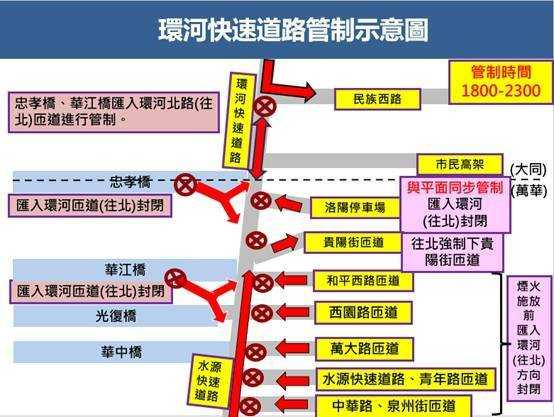 第二場大稻埕煙火秀預計將在8月5日登場,周邊交管一次看。(圖/翻攝畫面)