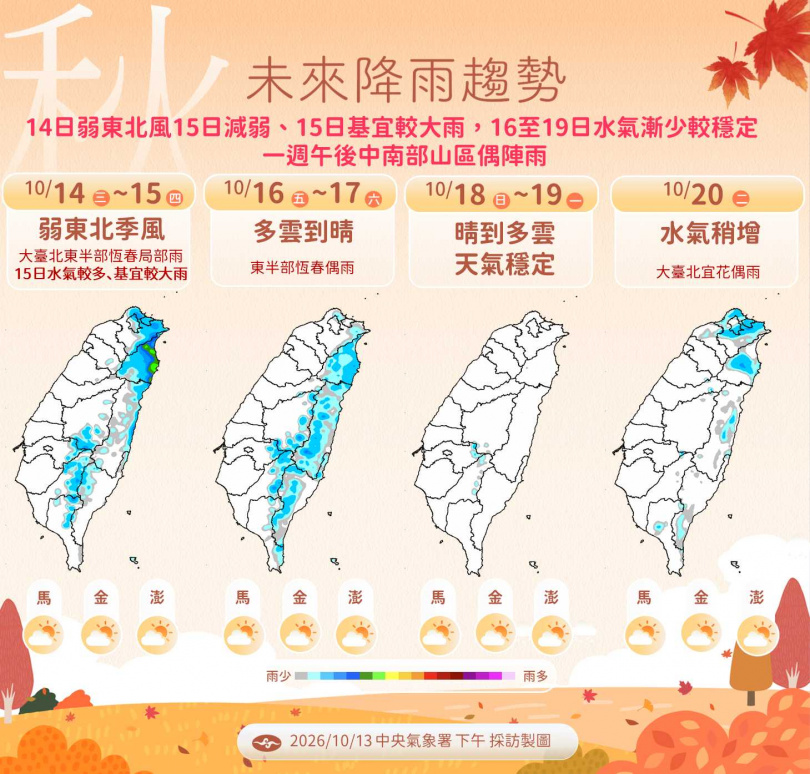 未來降雨趨勢。(圖/氣象署提供)