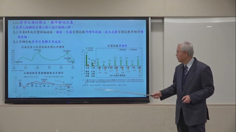 楊金龍指出民眾對房價上漲的預期心態已反轉。（圖／翻攝央行YT）