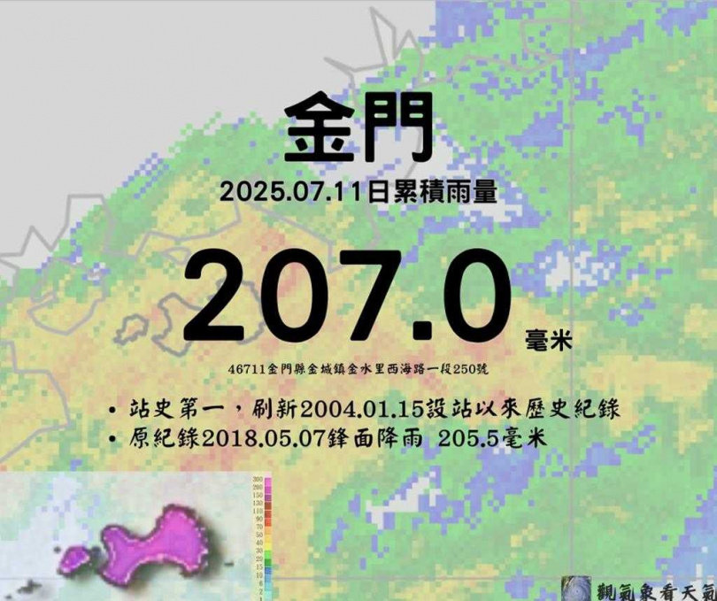 金門部分地區11日累計雨量達到207毫米，打破2018年5月7日因鋒面降雨的單日205.5毫米紀錄，創下歷史新高。（圖／翻攝自「觀氣象看天氣」臉書）