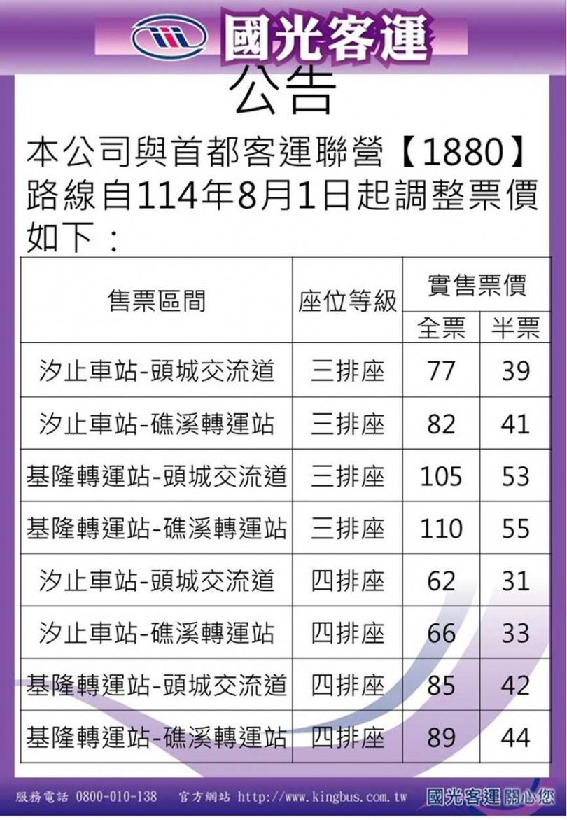 「1880基隆－宜蘭」票價調整資訊。（圖／翻攝國光客運官網）