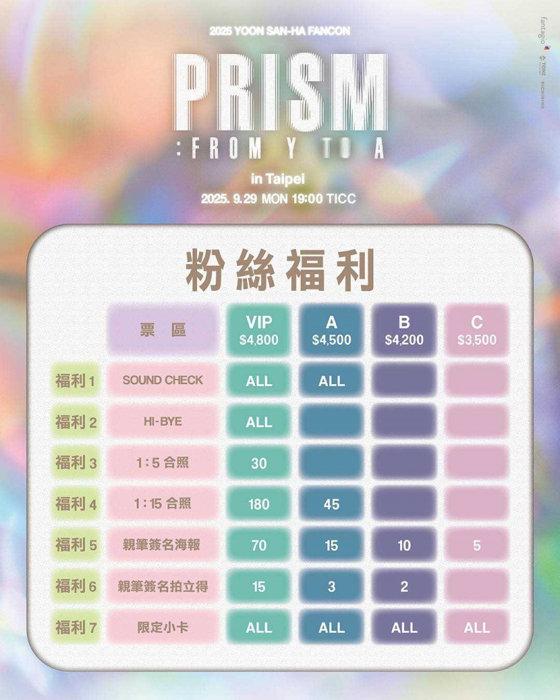產賀台北fancon票價與福利出爐。(圖/RICHINING提供)