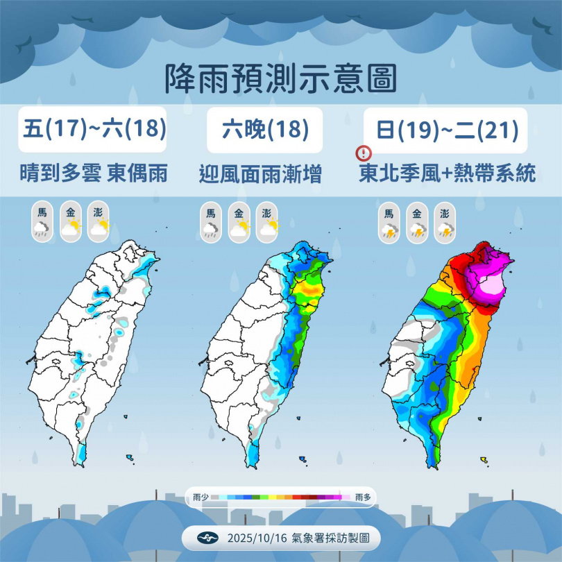 下週起北部、宜蘭、花蓮為主要降雨熱區，局部地區恐有豪雨發生，民眾應提早防範。（圖／中央氣象署提供）