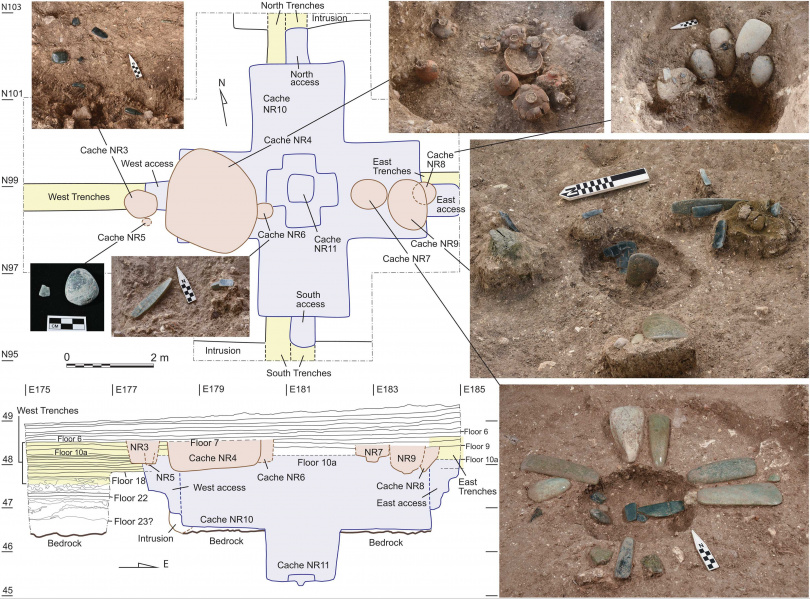 考古學家在遺址中央發現多件玉器與儀式用品，排列方式呈十字形，象徵宇宙四方與神祇信仰，反映馬雅人對宇宙秩序的具象詮釋。（圖／翻攝自X，@En_formare）