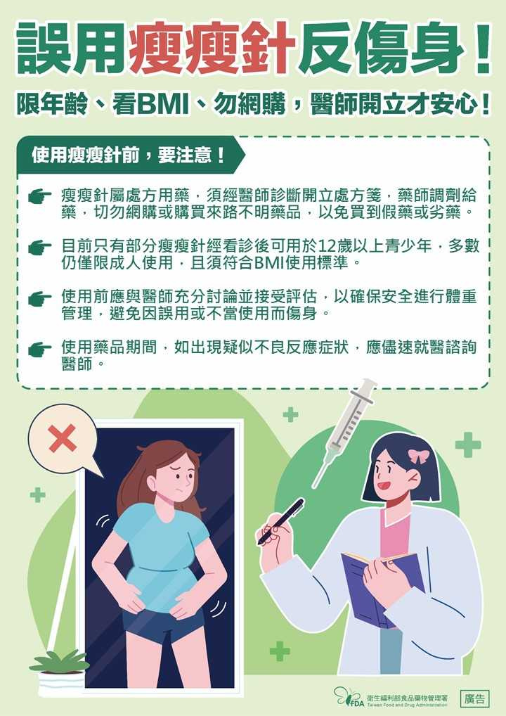 食藥署提醒，瘦瘦針勿網購、須醫師開立並留意不良反應。（圖／食藥署提供）